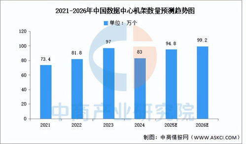 2025年中國光模塊產業鏈全景梳理與投資熱力地圖