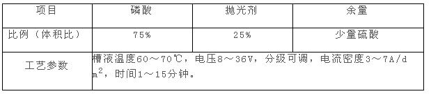 360截圖20111101145319078.jpg